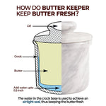 Marble Butter Keeper